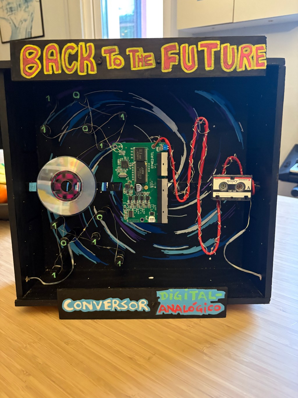 Conversor Digital-Analógico: Memória&nbsp;Descritiva